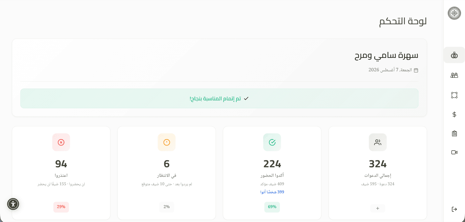 Live RSVP status for the whole event at a glance.