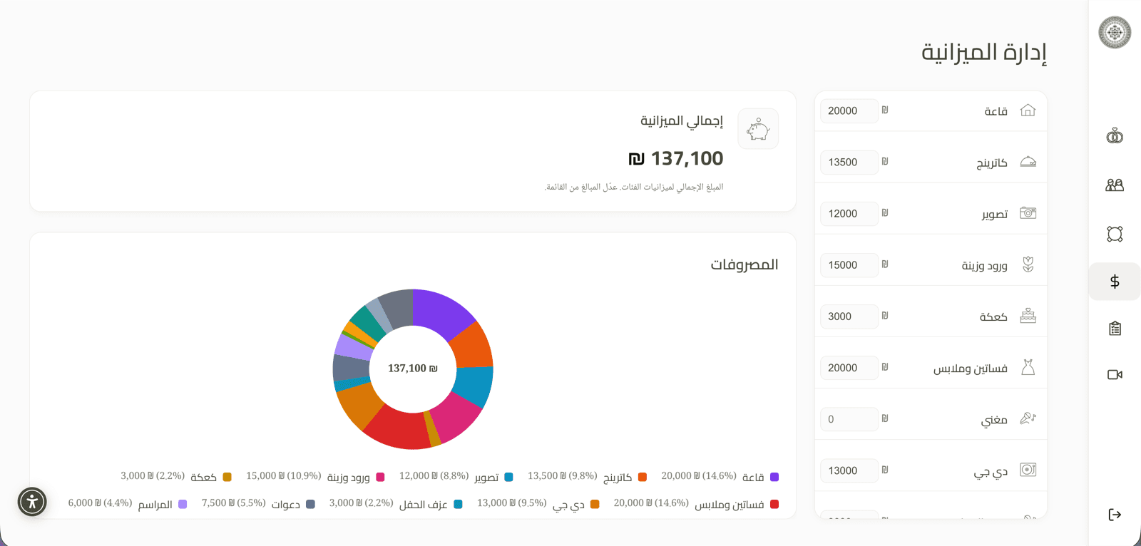 Budget, payments and balances tracked alongside the guest list.